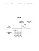 IMAGING APPARATUS, FLASH DEVICE, AND CONTROL METHOD THEREOF diagram and image