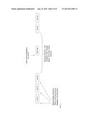 ROBUST RANGING METHOD diagram and image