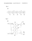 CHROMATIC DISPERSION ESTIMATOR AND METHOD FOR ESTIMATING A CHROMATIC     DISPERSION diagram and image