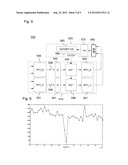 CHROMATIC DISPERSION ESTIMATOR AND METHOD FOR ESTIMATING A CHROMATIC     DISPERSION diagram and image