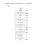 CHROMATIC DISPERSION ESTIMATOR AND METHOD FOR ESTIMATING A CHROMATIC     DISPERSION diagram and image