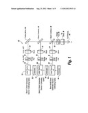 Direct generation semiconductor IRCM laser system diagram and image