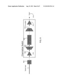 OPTICAL CONVERTER WITH ADC BASED CHANNELIZER FOR OPTICAL LNB SYSTEM diagram and image