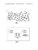 RESOURCE UTILIZATION METHOD AND SYSTEM diagram and image