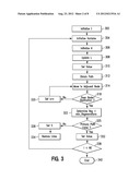 RESOURCE UTILIZATION METHOD AND SYSTEM diagram and image