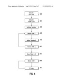 RESOURCE UTILIZATION METHOD AND SYSTEM diagram and image