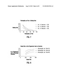 RESOURCE UTILIZATION METHOD AND SYSTEM diagram and image