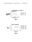 RESOURCE UTILIZATION METHOD AND SYSTEM diagram and image