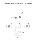 RESOURCE UTILIZATION METHOD AND SYSTEM diagram and image