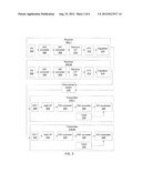 OPTICAL-LAYER TRAFFIC GROOMING IN FLEXIBLE OPTICAL NETWORKS diagram and image