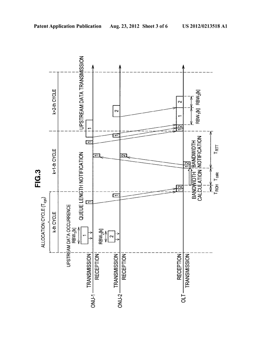 OPTICAL LINE TERMINAL, DYNAMIC BANDWIDTH ALLOCATION METHOD, AND OPTICAL     COMMUNICATION NETWORK - diagram, schematic, and image 04