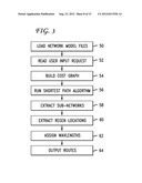 Reachability Matrices Spanning Multiple Domains in an Optical Network diagram and image