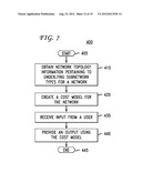 Reachability Matrices Spanning Multiple Domains in an Optical Network diagram and image