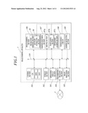 FUSING APPARATUS AND IMAGE FORMING APPARATUS diagram and image