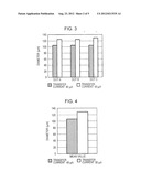 IMAGE FORMING APPARATUS AND IMAGE FORMING METHOD diagram and image