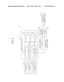 IMAGE FORMING APPARATUS, IMAGE FORMING METHOD, AND IMAGE FORMING SYSTEM diagram and image