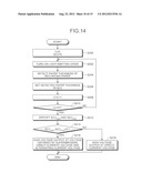 IMAGE FORMING APPARATUS, IMAGE FORMING METHOD, AND IMAGE FORMING SYSTEM diagram and image