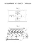 CONTROL DEVICE, CONTROL METHOD, AND IMAGE FORMING APPARATUS diagram and image