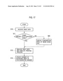 IMAGE FORMATION APPARATUS diagram and image