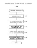 FIXING APPARATUS, PRINTING APPARATUS, AND COMPUTER READABLE MEDIUM STORING     A PROGRAM FOR DETECTING TWINE diagram and image