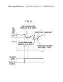 FIXING APPARATUS, PRINTING APPARATUS, AND COMPUTER READABLE MEDIUM STORING     A PROGRAM FOR DETECTING TWINE diagram and image