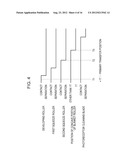 Image Forming Apparatus, Image Forming Method, and Recovery Device diagram and image