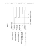 Image Forming Apparatus, Image Forming Method, and Recovery Device diagram and image