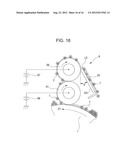 Image Forming Apparatus, Image Forming Method, and Recovery Device diagram and image