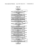 IMAGE FORMING APPARATUS, IMAGE FORMING METHOD, COMPUTER PROGRAM PRODUCT,     AND IMAGE FORMING SYSTEM diagram and image