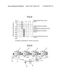 DEVELOPING DEVICE, IMAGE FORMING APPARATUS, AND DEVELOPING METHOD diagram and image