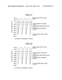 DEVELOPING DEVICE, IMAGE FORMING APPARATUS, AND DEVELOPING METHOD diagram and image