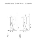 FIXING DEVICE AND IMAGE FORMING APPARATUS USING THE SAME diagram and image