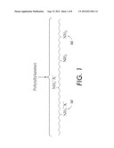 PRESSURE MEMBERS COMPRISING CNT/PFA NANOCOMPOSITE COATINGS diagram and image