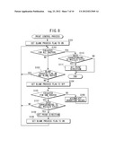 PRINT CONTROL DEVICE SETTING DIRECTION OF MAIN SCANNING diagram and image