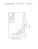 WARM-UP SYSTEM FOR CATOX DECONTAMINATION SYSTEM diagram and image