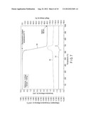 GRAPHITE NANO-CARBON FIBER AND METHOD OF PRODUCING THE SAME diagram and image