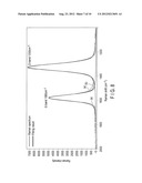 GRAPHITE NANO-CARBON FIBER AND METHOD OF PRODUCING THE SAME diagram and image