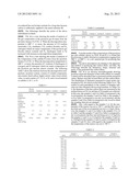 GRAPHITE NANO-CARBON FIBER AND METHOD OF PRODUCING THE SAME diagram and image