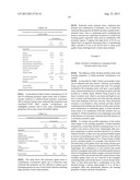 Non Surface Active Agent Non Polymeric Agent Hydro-Alcoholic Foamable     Compositions, Breakable Foams and Their Uses diagram and image