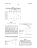 Non Surface Active Agent Non Polymeric Agent Hydro-Alcoholic Foamable     Compositions, Breakable Foams and Their Uses diagram and image