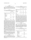 Non Surface Active Agent Non Polymeric Agent Hydro-Alcoholic Foamable     Compositions, Breakable Foams and Their Uses diagram and image