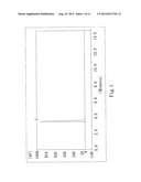 Prodrug composition for skin with twin protecting groups bound by     disubstituted benzene diagram and image