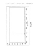 Prodrug composition for skin with twin protecting groups bound by     disubstituted benzene diagram and image