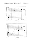 Prodrug composition for skin with twin protecting groups bound by     disubstituted benzene diagram and image