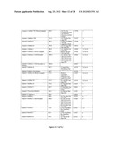 METHODS AND COMPOSITIONS FOR TREATING AUTOIMMUNE DISEASES diagram and image