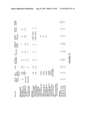 METHODS AND COMPOSITIONS FOR TREATING AUTOIMMUNE DISEASES diagram and image