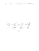 TARGETED DELIVERY OF ANTIVIRAL COMPOUNDS THROUGH HEMOGLOBIN BIOCONJUGATES diagram and image