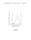 TARGETED DELIVERY OF ANTIVIRAL COMPOUNDS THROUGH HEMOGLOBIN BIOCONJUGATES diagram and image