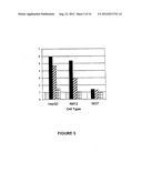 TARGETED DELIVERY OF ANTIVIRAL COMPOUNDS THROUGH HEMOGLOBIN BIOCONJUGATES diagram and image