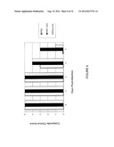 TARGETED DELIVERY OF ANTIVIRAL COMPOUNDS THROUGH HEMOGLOBIN BIOCONJUGATES diagram and image